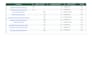 do something for you as a SEO expert